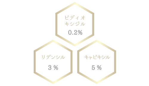 ３大育毛成分